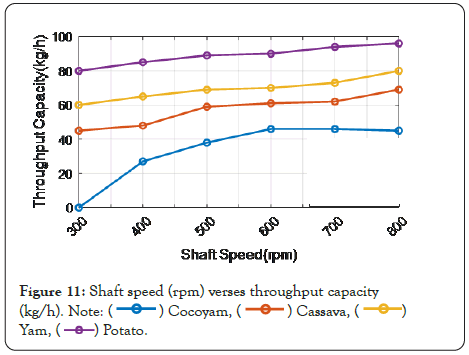 enzyme-engineering-capacity