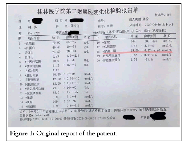 experimental-cardiology-report