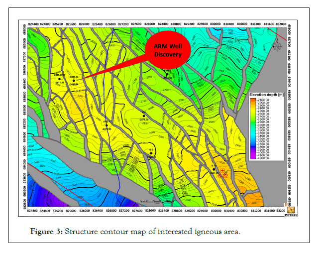 geology-contour