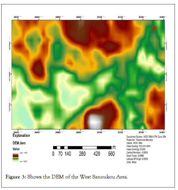 geology-geophysics-area