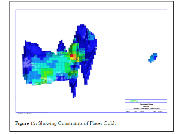 geology-geophysics-constraints