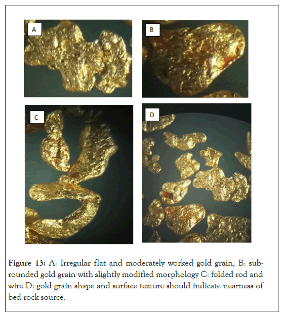 geology-geophysics-grain