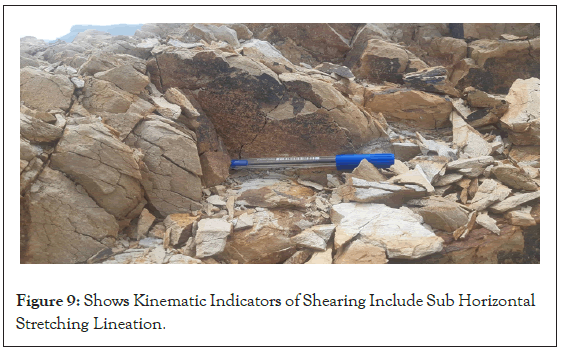 geology-geophysics-kinematic