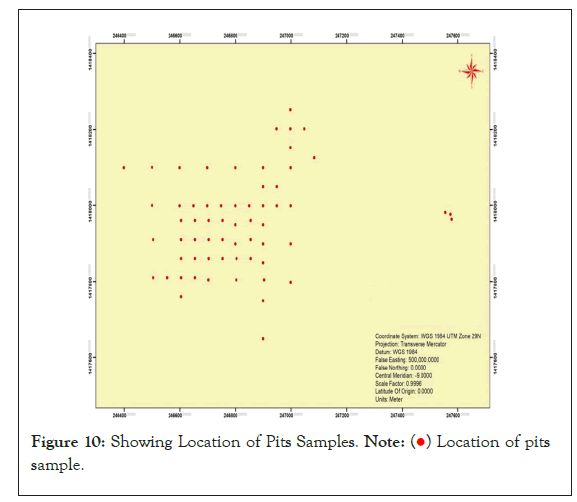 geology-geophysics-pits