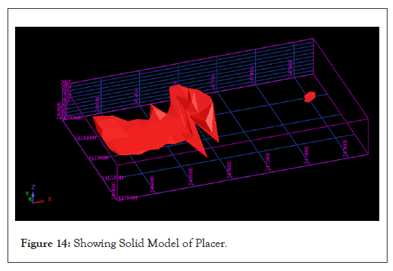 geology-geophysics-place