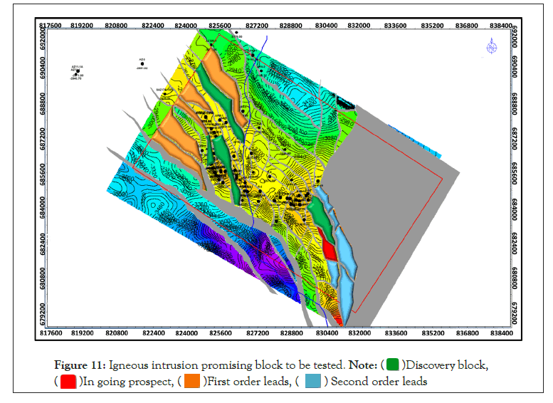 geology-intrusion