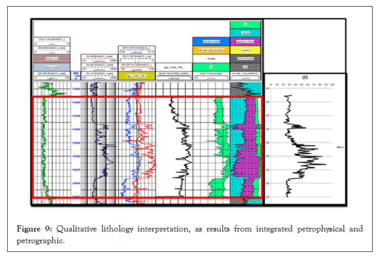 geology-lithology