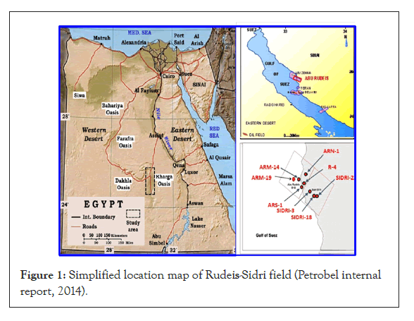 geology-location