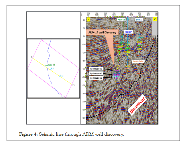 geology-seismic