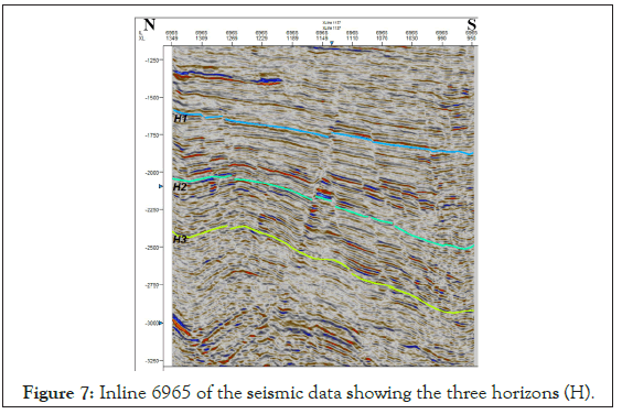 seismic