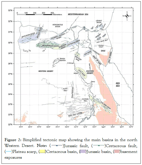 tectonic