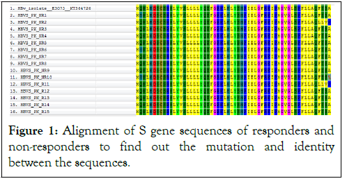 hepatology-sgene