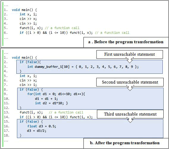 information-technology-code