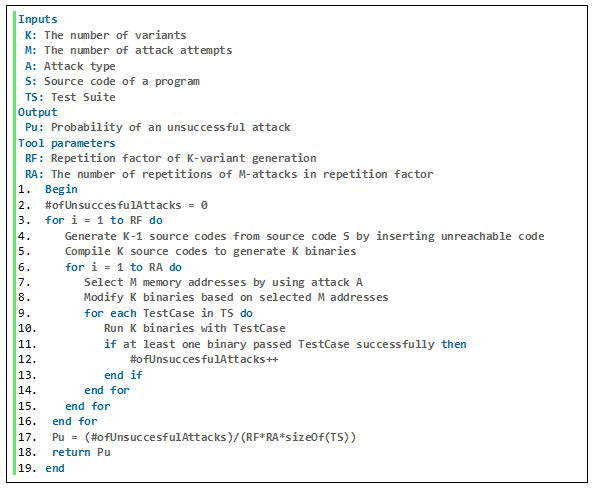 information-technology-code