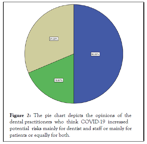 internal-medicine-opinions