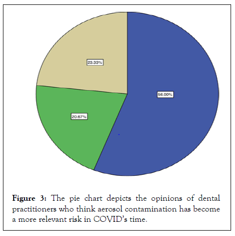 internal-medicine-opinions