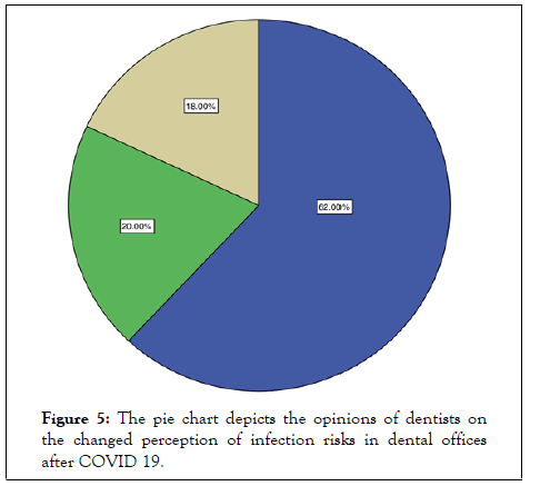 internal-medicine-opinions