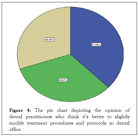 internal-medicine-protocols