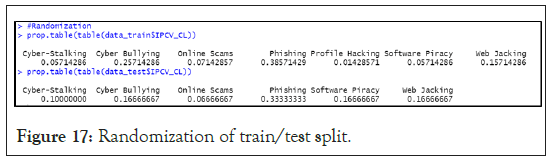 Randomization