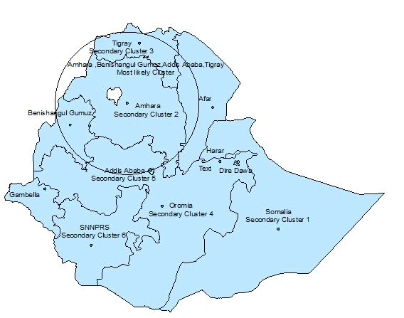 journal-biology-spatial