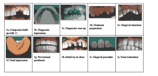 journal-research-Diagnostic