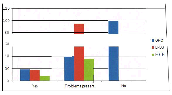 journal-research-breast