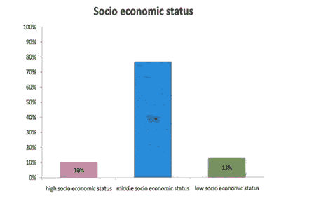 journal-research-economic