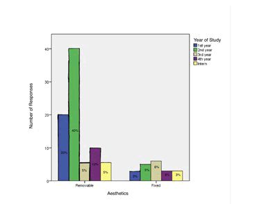 journal-research-graph