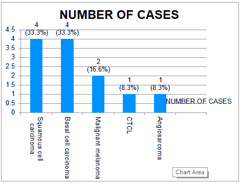 journal-research-graph