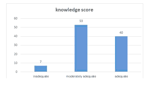 journal-research-knowledge