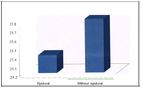 journal-research-mean