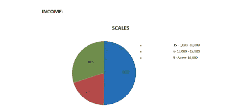 journal-research-month