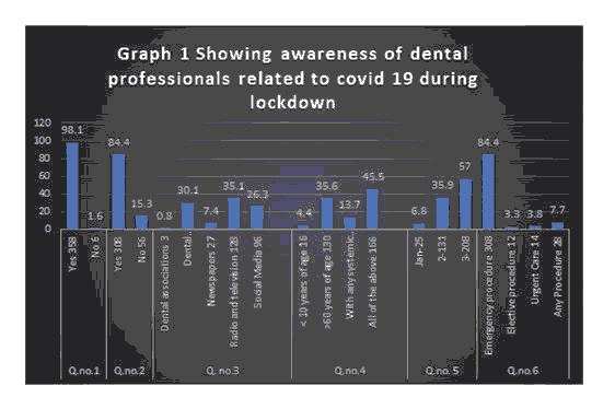 journal-research-professionals