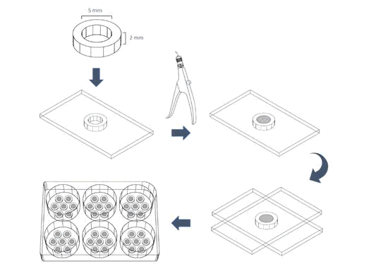 journal-research-schematization