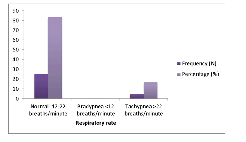 journal-research-surgery