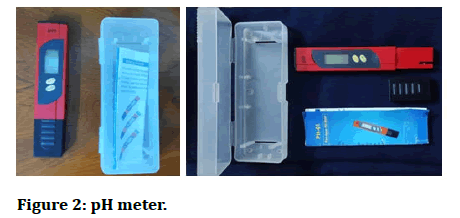 medical-dental-meter