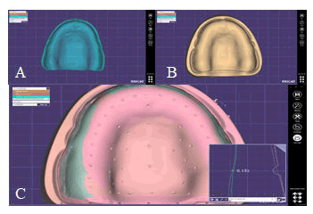 medical-dental-science