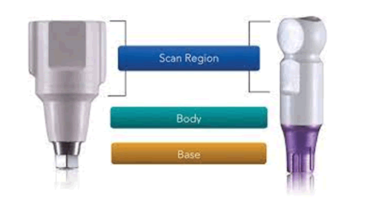 medical-dental-science