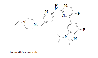 organic-chemistry-Abemaciclib