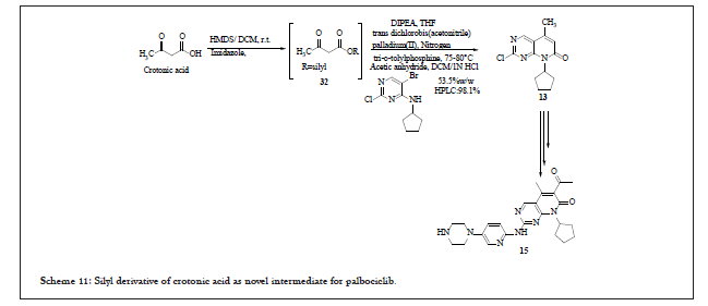 organic-chemistry-Silyl