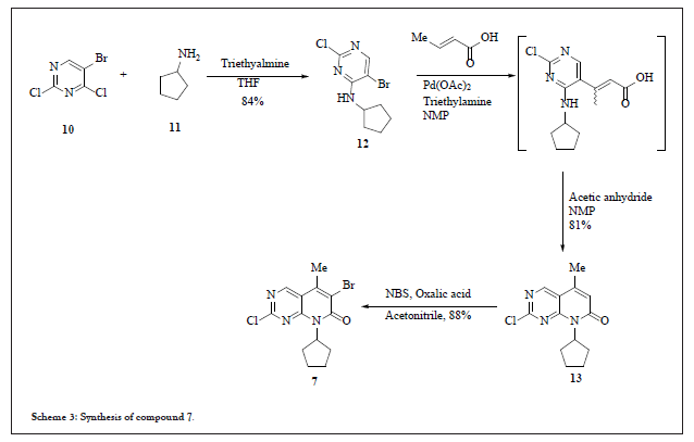 organic-chemistry-Synthesis