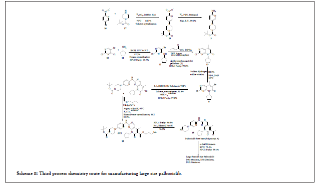 organic-chemistry-Third