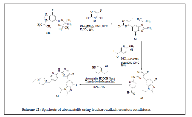 organic-chemistry-leuckart-wallach