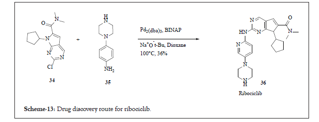 organic-chemistry-ribociclib