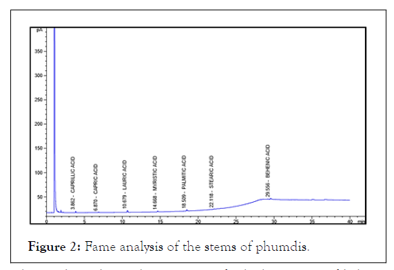 pollution-analysis