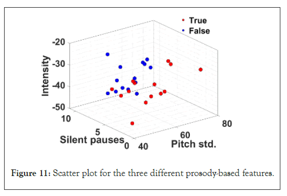 socialogy-criminology-plot