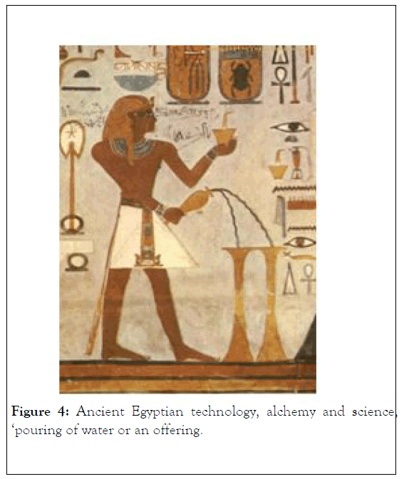 toxicology-egyptian