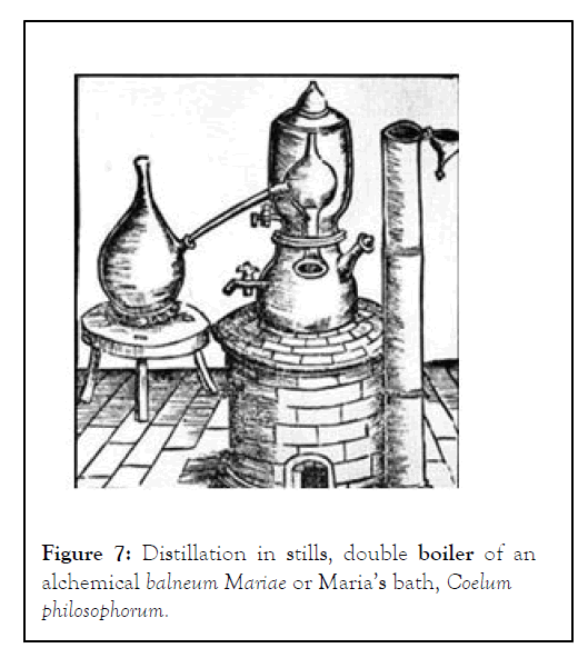 toxicology-philosophorum