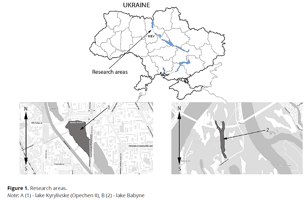 ukrainian-journal-ecology-areas
