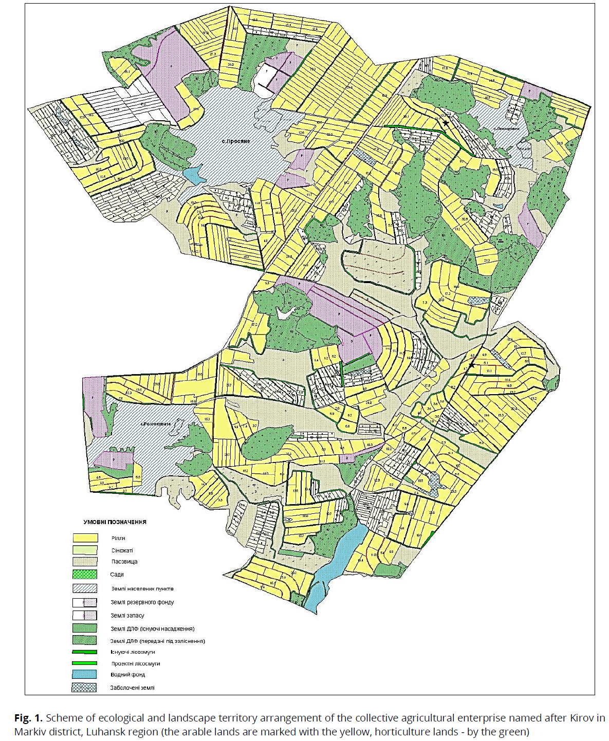 ukrainian-journal-ecology-landscape